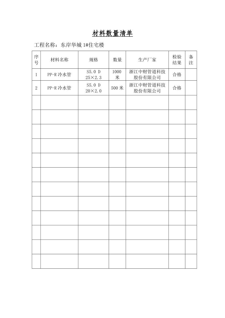 东岸华城地下开关站、变电站工程报验单.doc_第3页