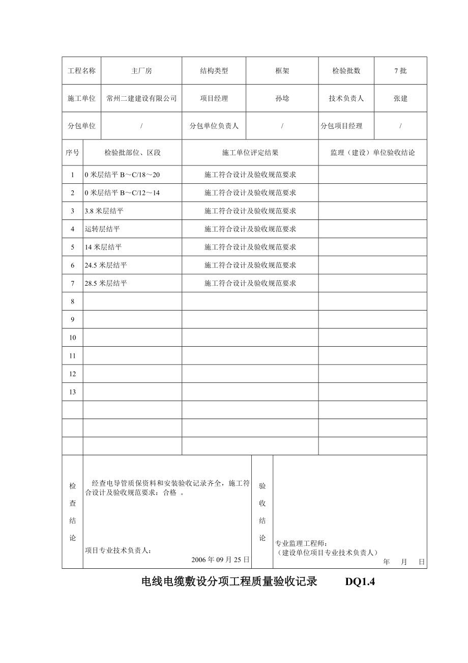 成套配电柜、控制柜(屏台)和动力,照明配电箱(盘)及控制柜安装分项工程质量验收记录.doc_第3页