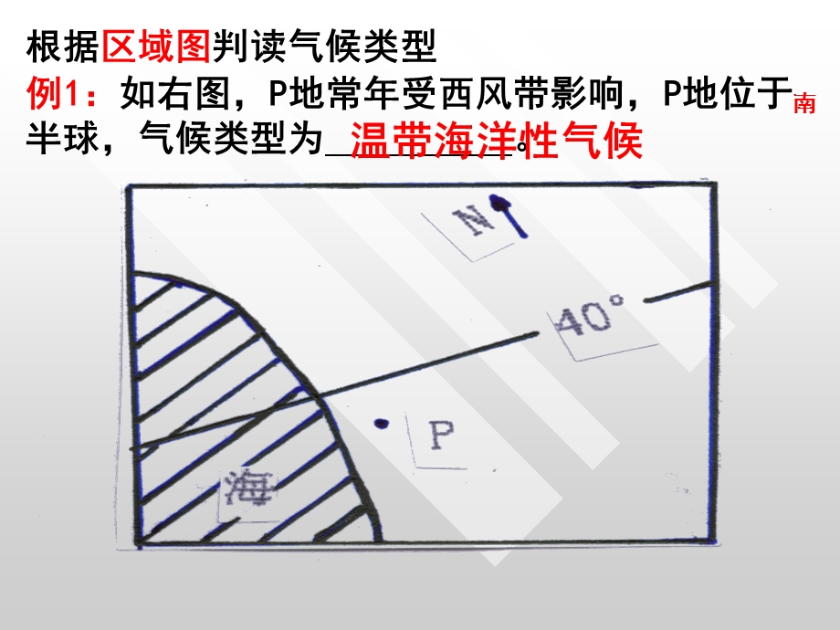 热带季风气候和热带草原气候课件.ppt_第3页