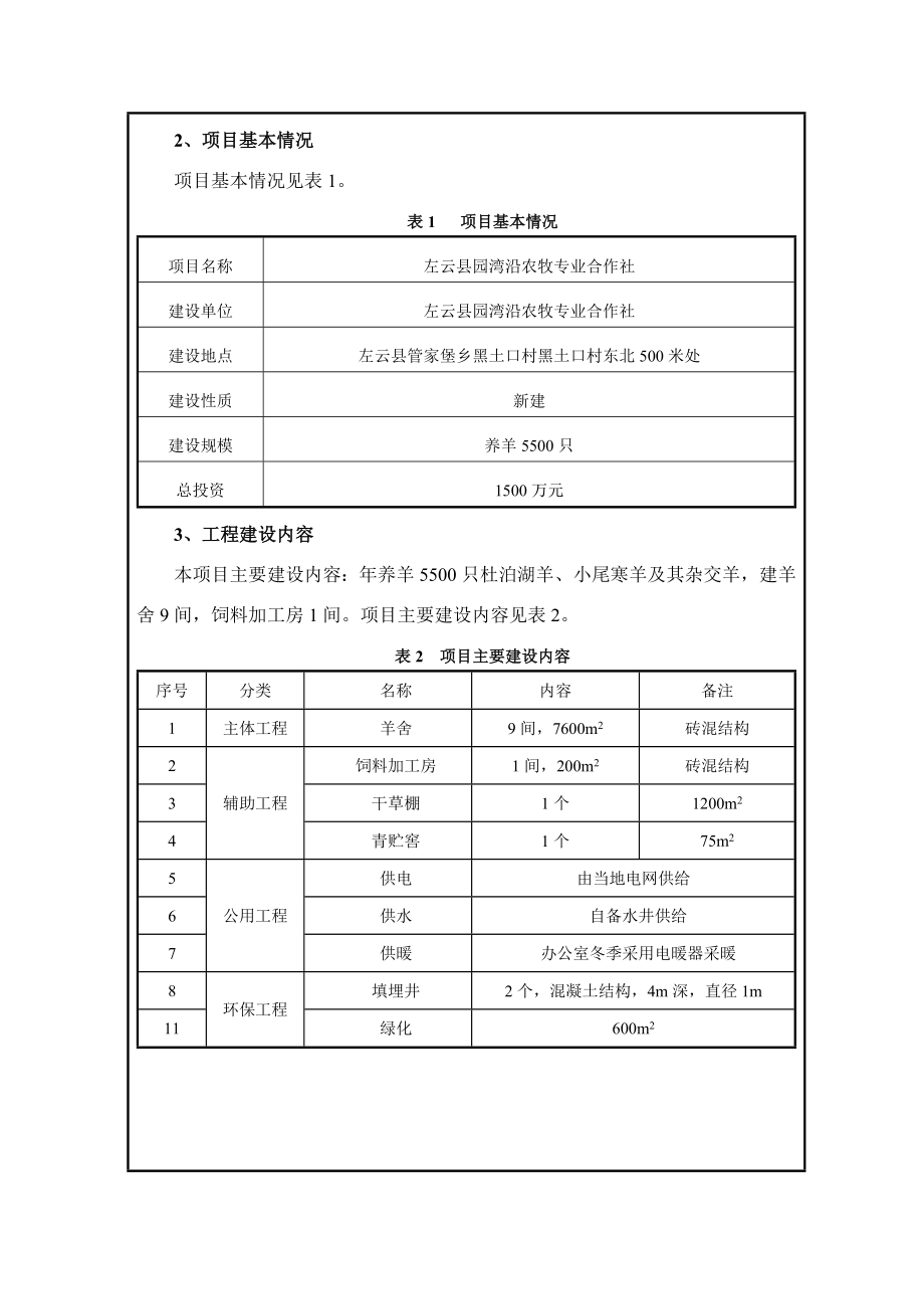 环境影响评价报告公示：园湾沿农牧专业合作环境影响登记表进行审查为保证审查工环评报告.doc_第3页