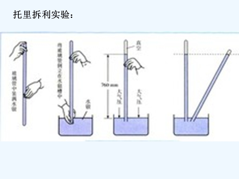 气体压强计算课件.ppt_第3页