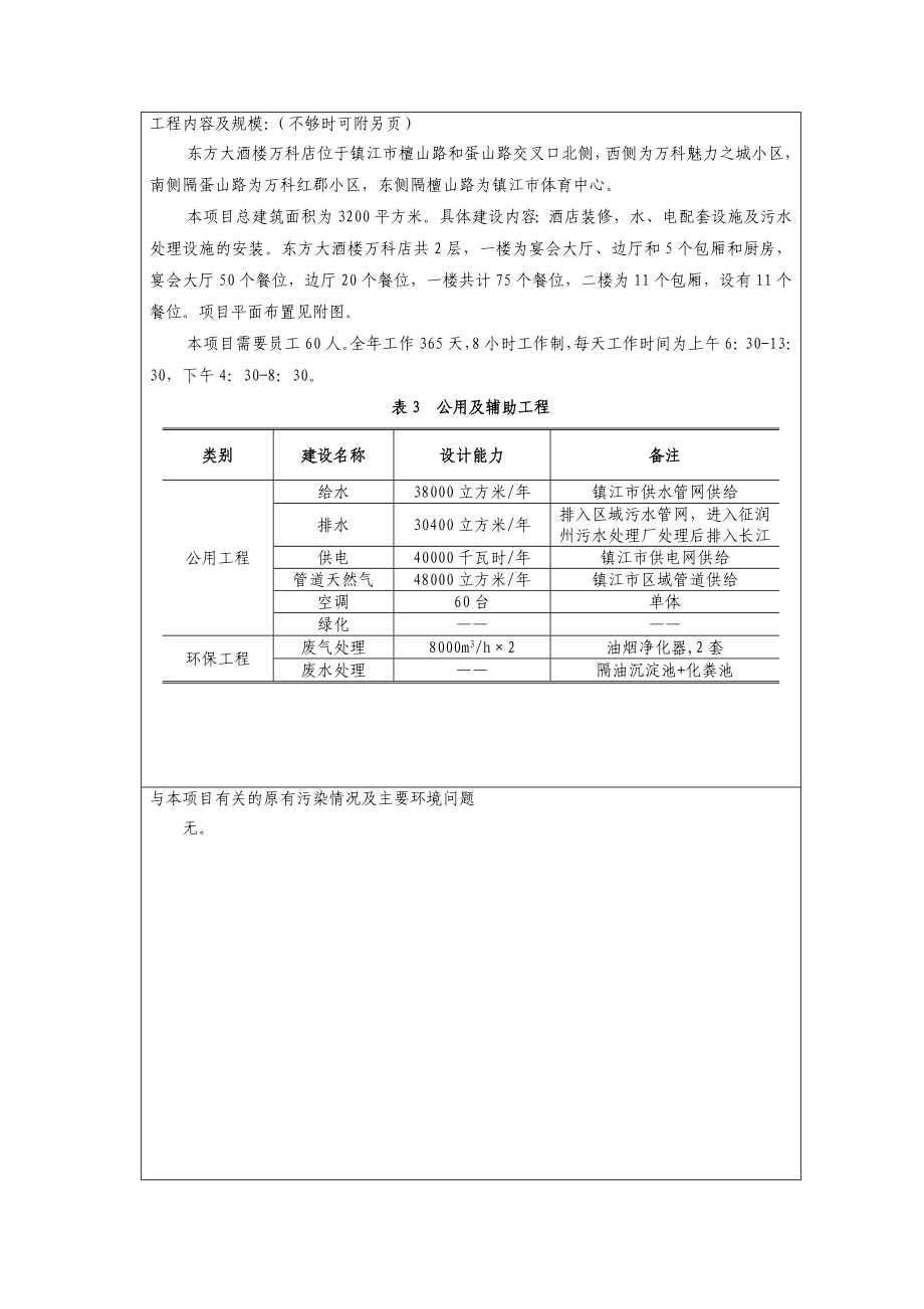 环境影响评价报告公示：东方大酒楼万科店餐饮报告表建设地点檀山路号环境影响评价环评报告.doc_第3页