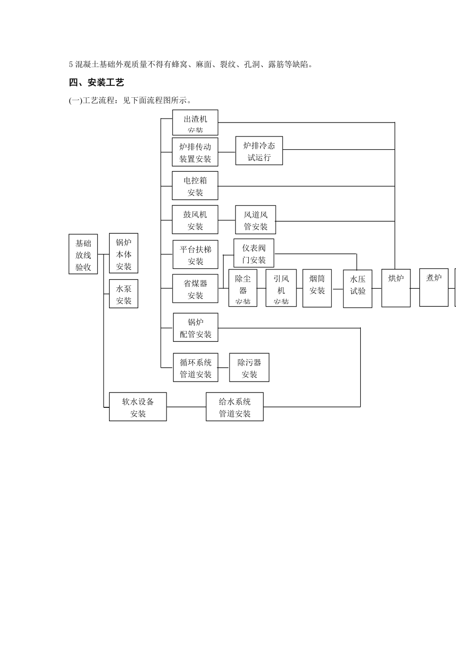 锅炉及附属设备安装技术交底.doc_第2页