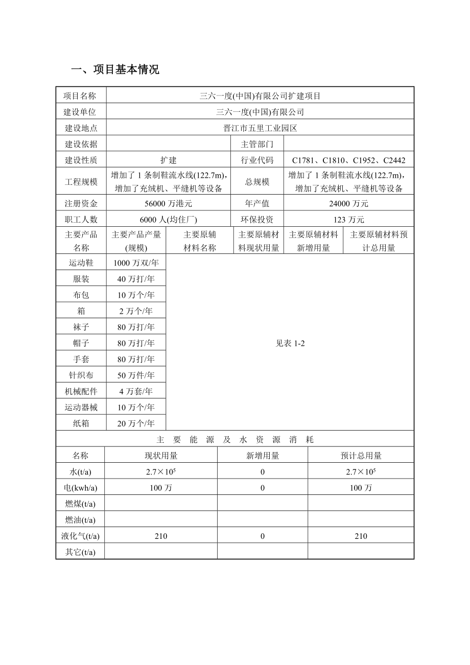 环境影响评价报告公示：三六一度(中国)扩建二建设地点晋江市五里工业园区三建设单位三六一度环评报告.doc_第2页