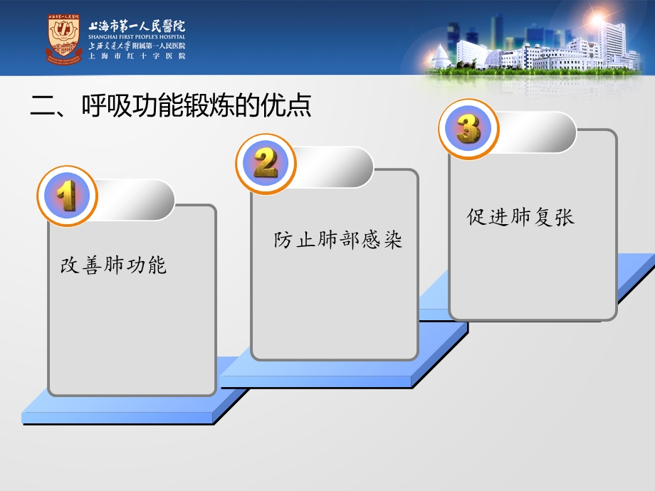 胸外科围手术期呼吸功能锻炼意义课件.ppt_第3页