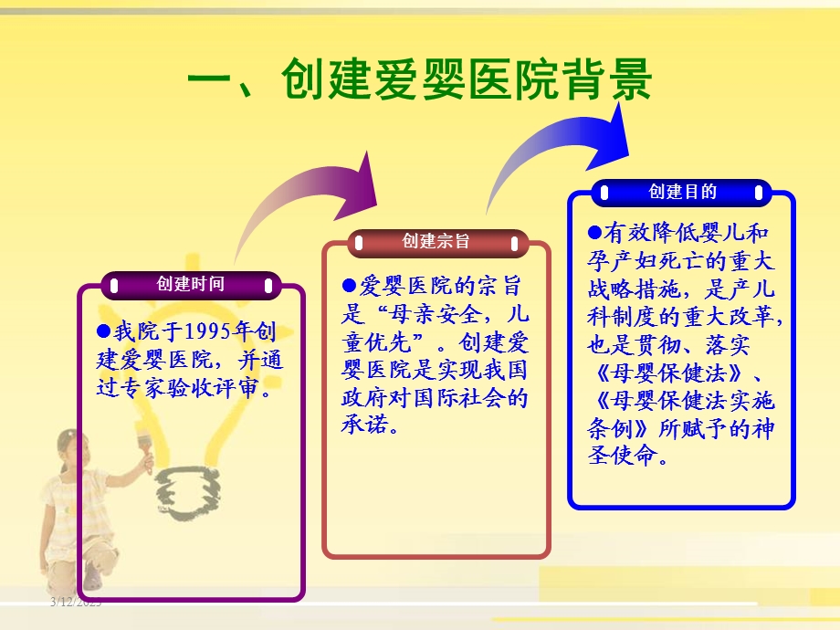 爱婴医院岗前培训--课件.ppt_第3页