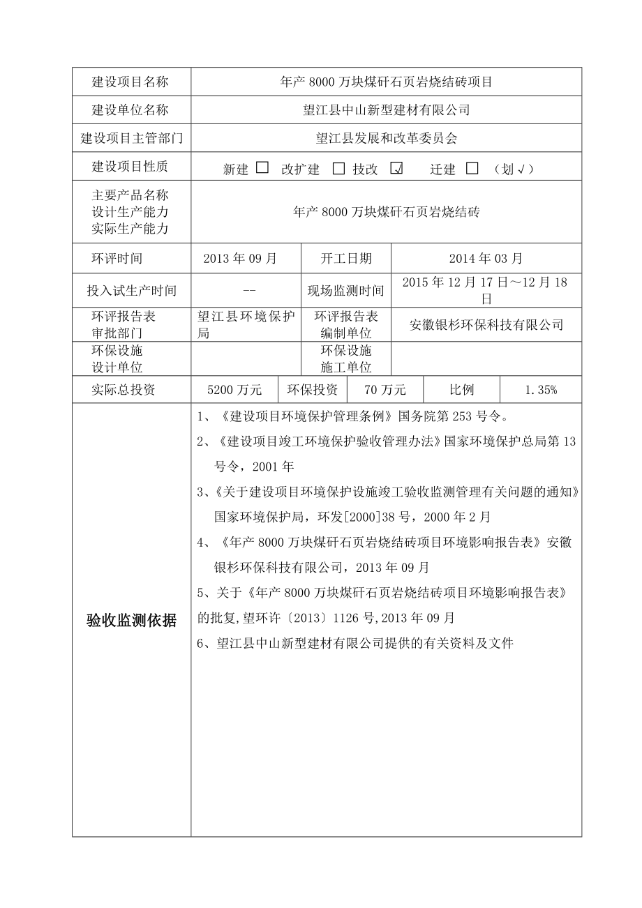 环境影响评价报告公示：中山新型建材产万块煤矸石页岩烧结砖竣工环境环评报告.doc_第1页