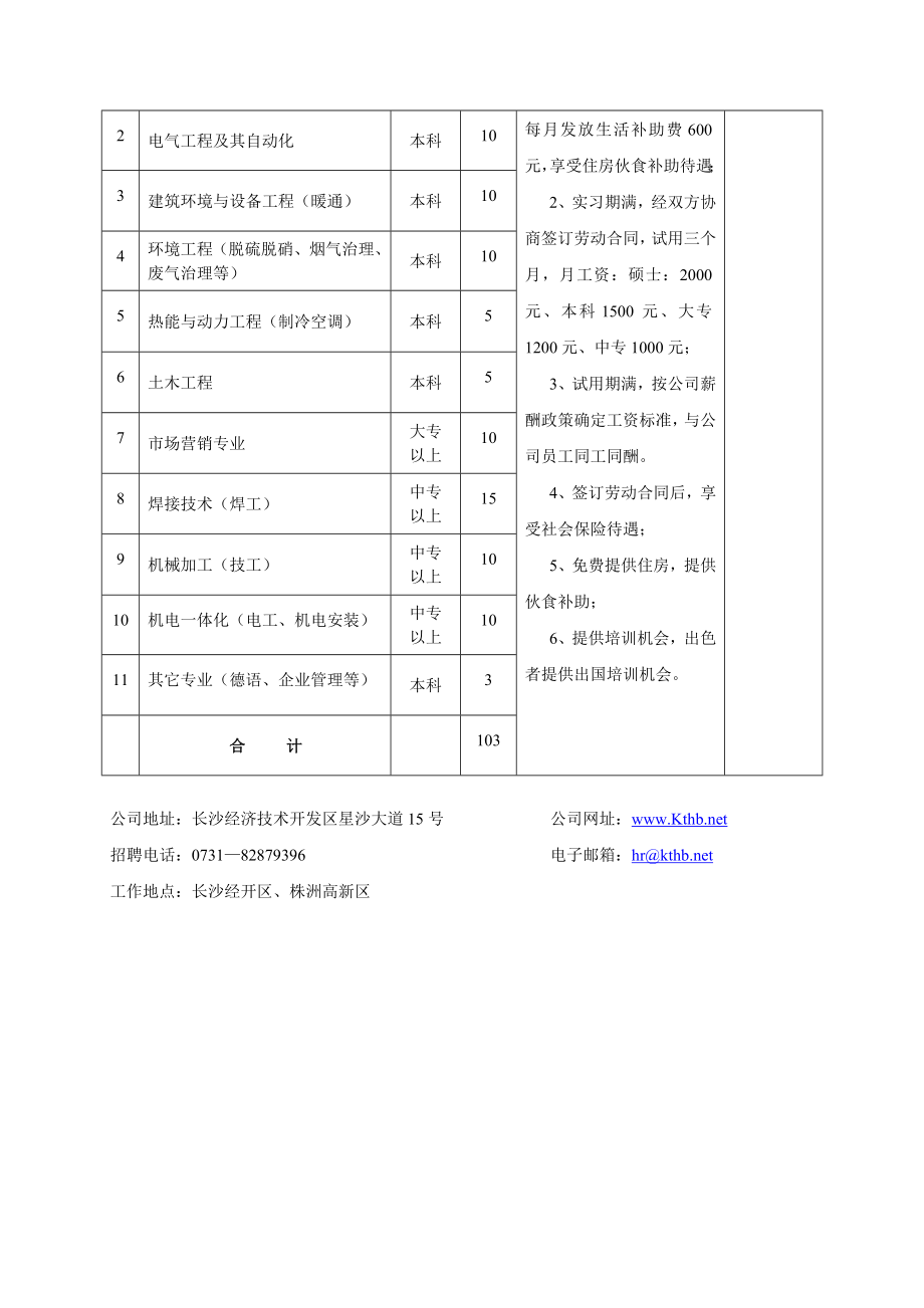 长沙凯天环保科技有限公司.doc_第2页