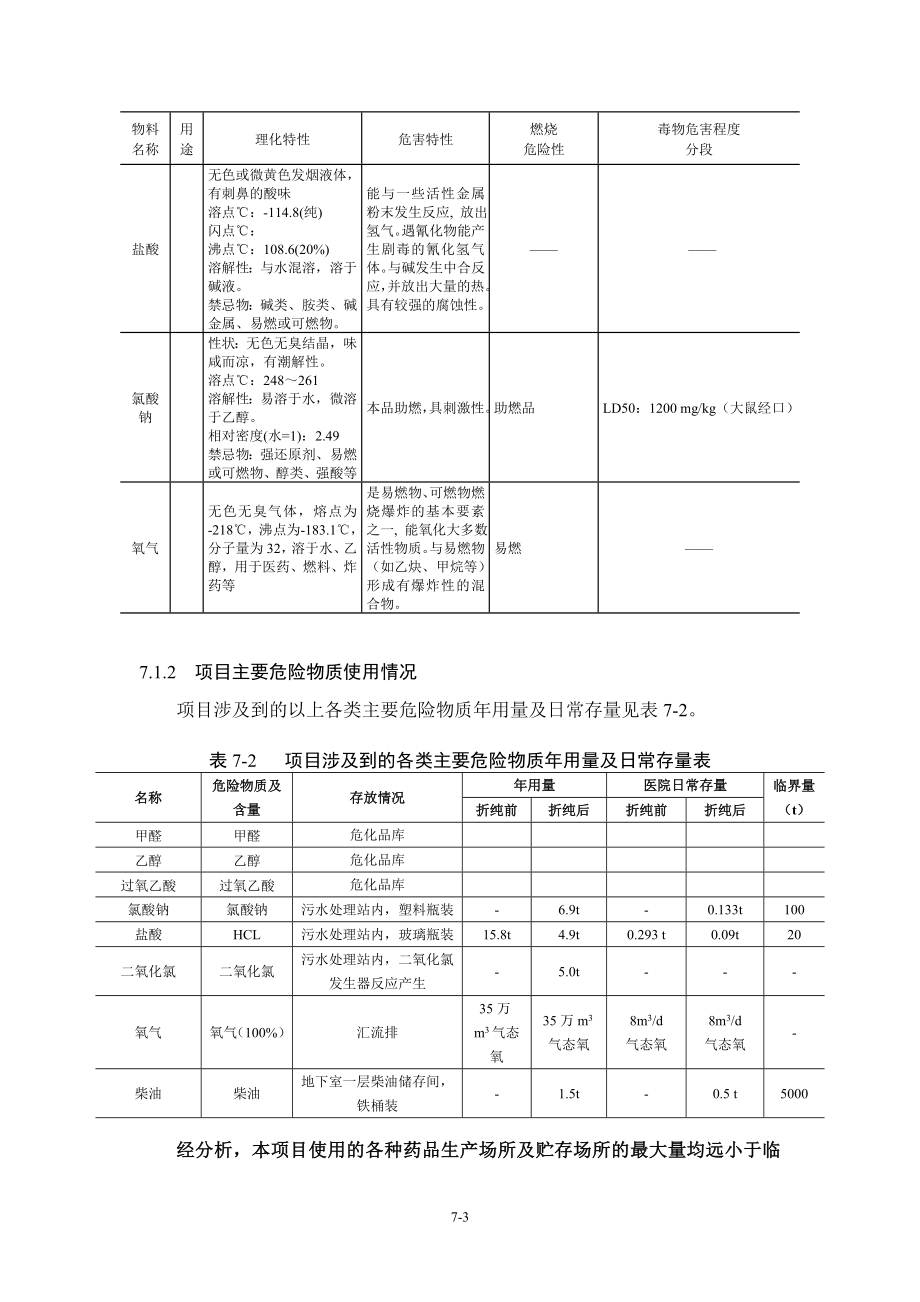 环境影响评价报告公示：医院07环境风险分析环评报告.doc_第3页