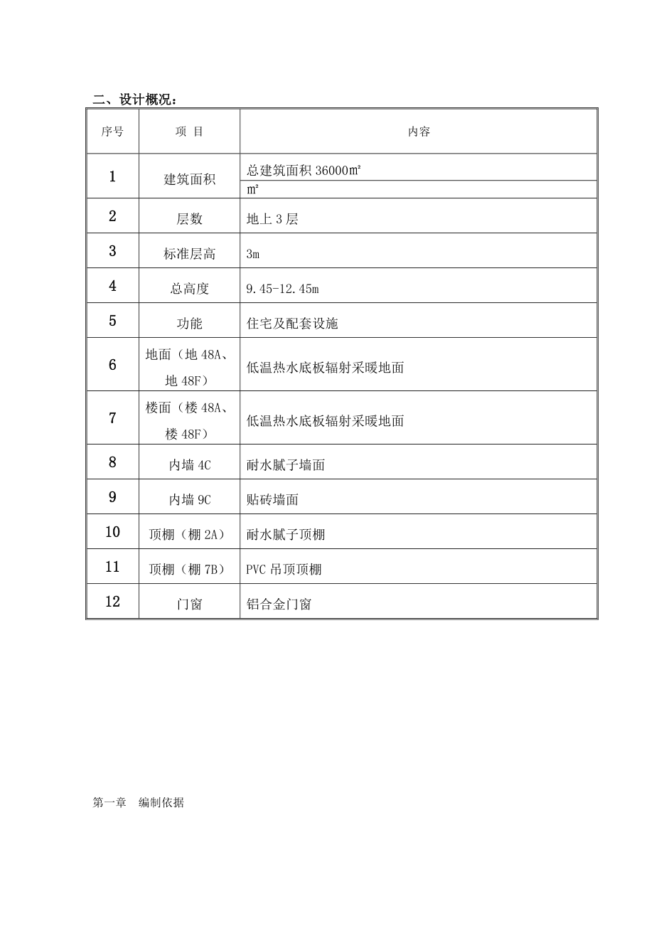 龙潭沟下湾子村给排水及采暖工程施工方案.doc_第3页