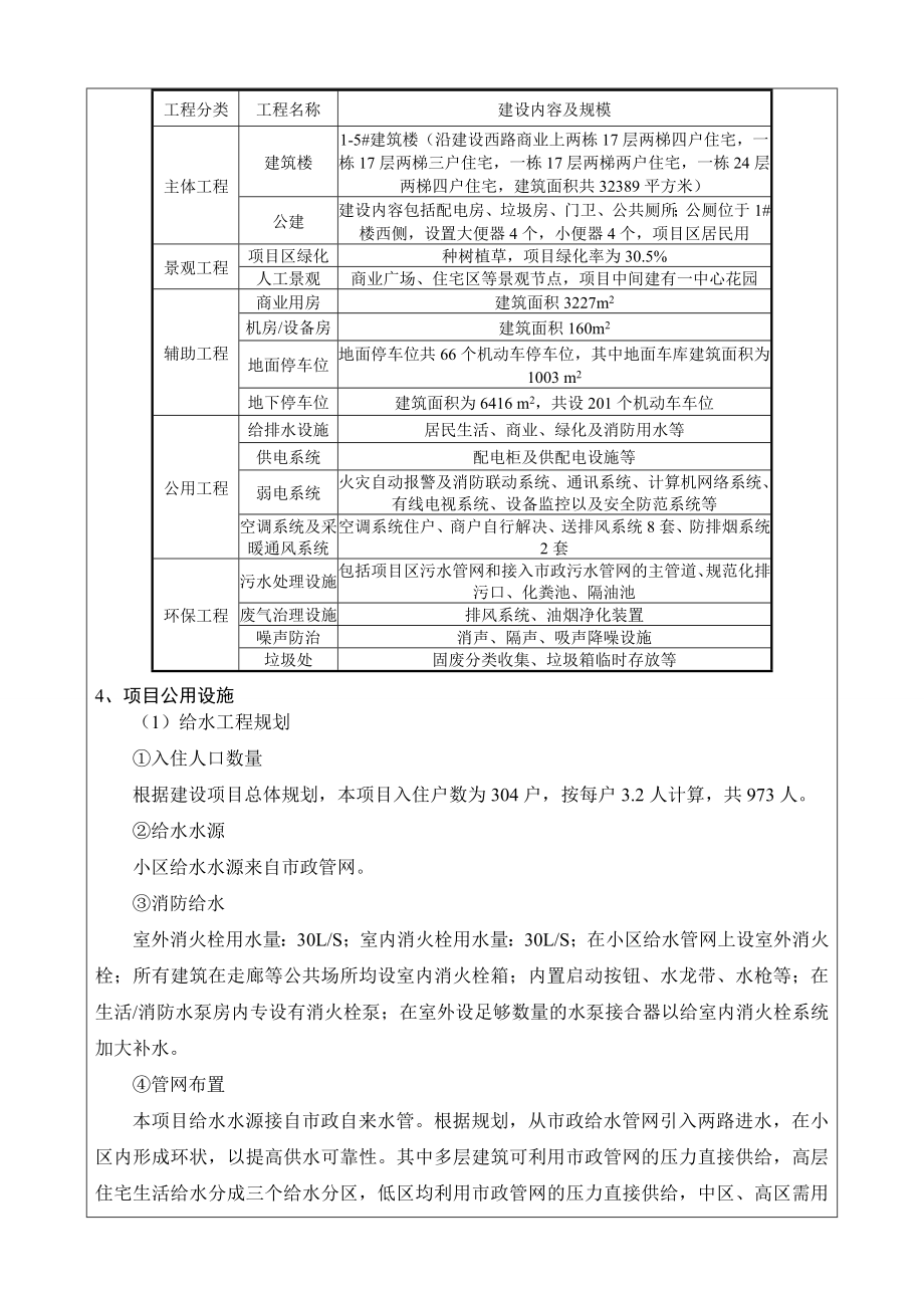 环境影响评价报告公示：阳光尊邸房地产开发环境影响报告表927环评报告.doc_第3页