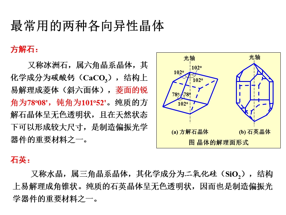 晶体的双折射现象讲解课件.ppt_第3页