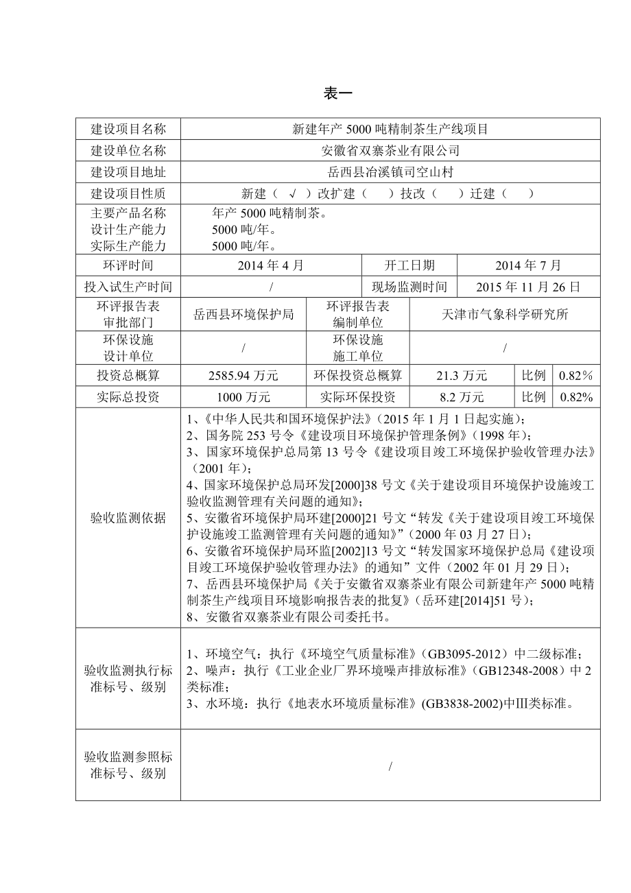 环境影响评价报告公示：公示安徽省双寨茶业新建精制茶生线验收申环评报告.doc_第3页