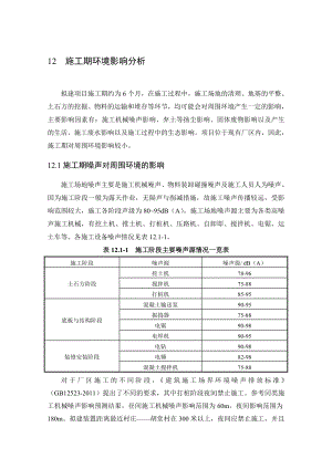 环境影响评价报告公示：二氯三氟甲基吡啶技术改造施工完环评报告.doc