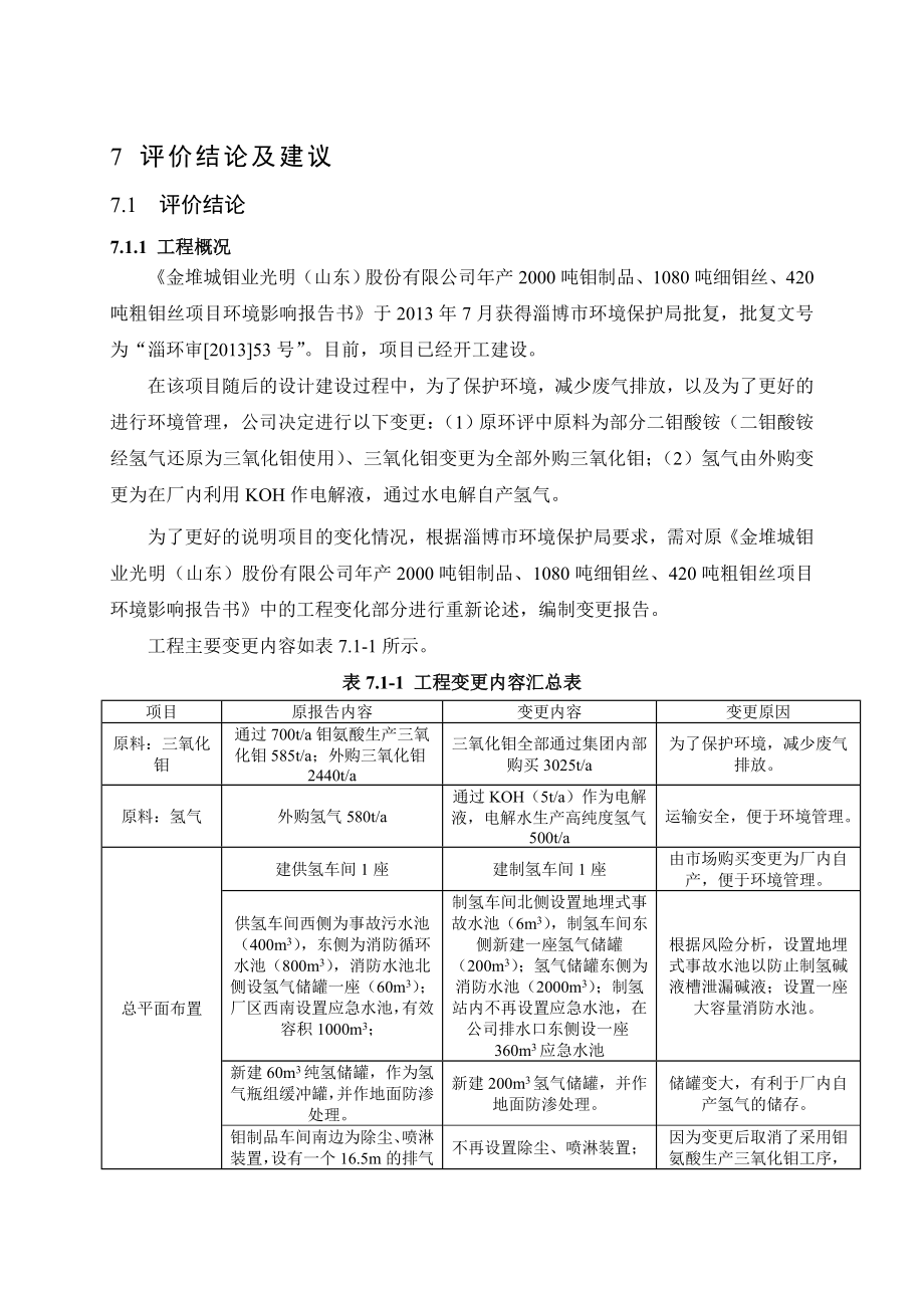 环境影响评价报告公示：钼制品评价结论及建议环评报告.doc_第1页