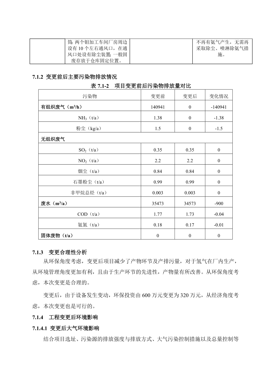 环境影响评价报告公示：钼制品评价结论及建议环评报告.doc_第2页