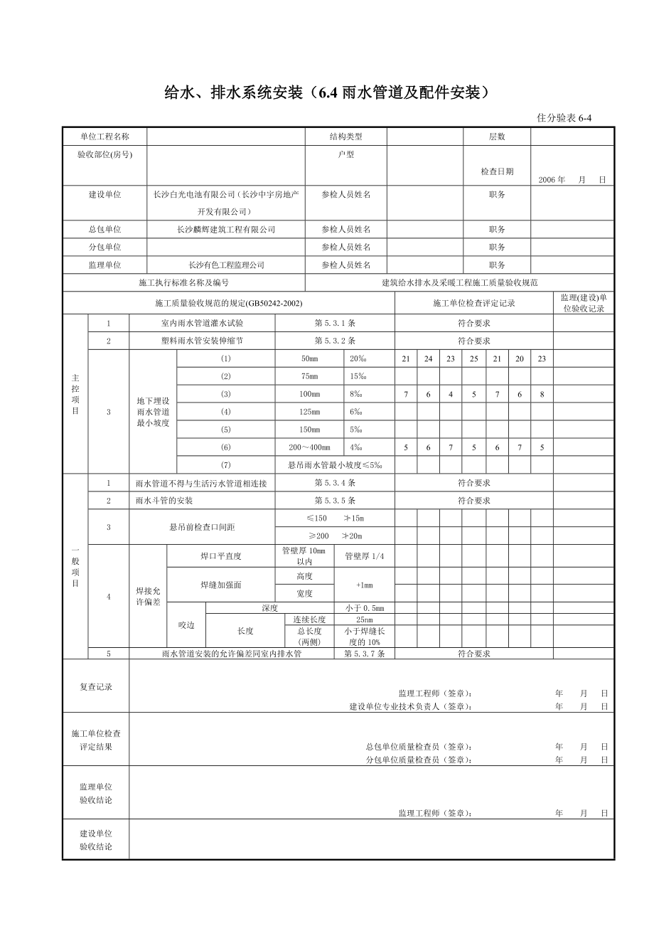 分户验收表格给水、排水系统安装（6.4雨水管道及配件安装）.doc_第1页