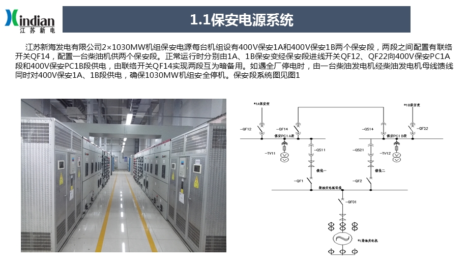 百万机组柴发带载起动解决方案课件.pptx_第3页