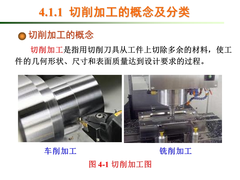 机械切削加工基础培训ppt课件.ppt_第2页