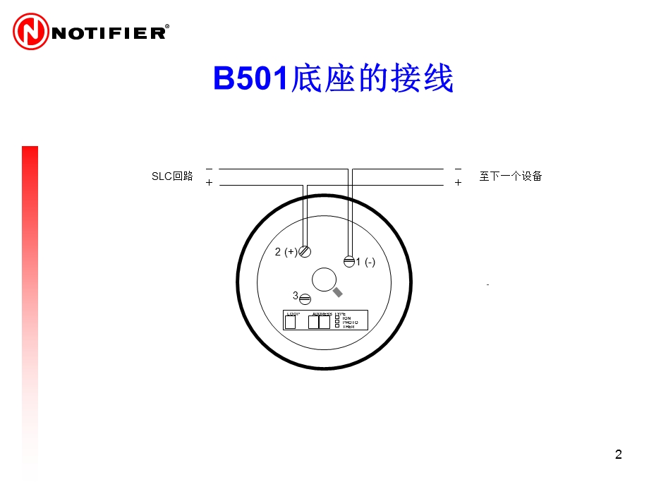 模块接线方式课件.ppt_第2页