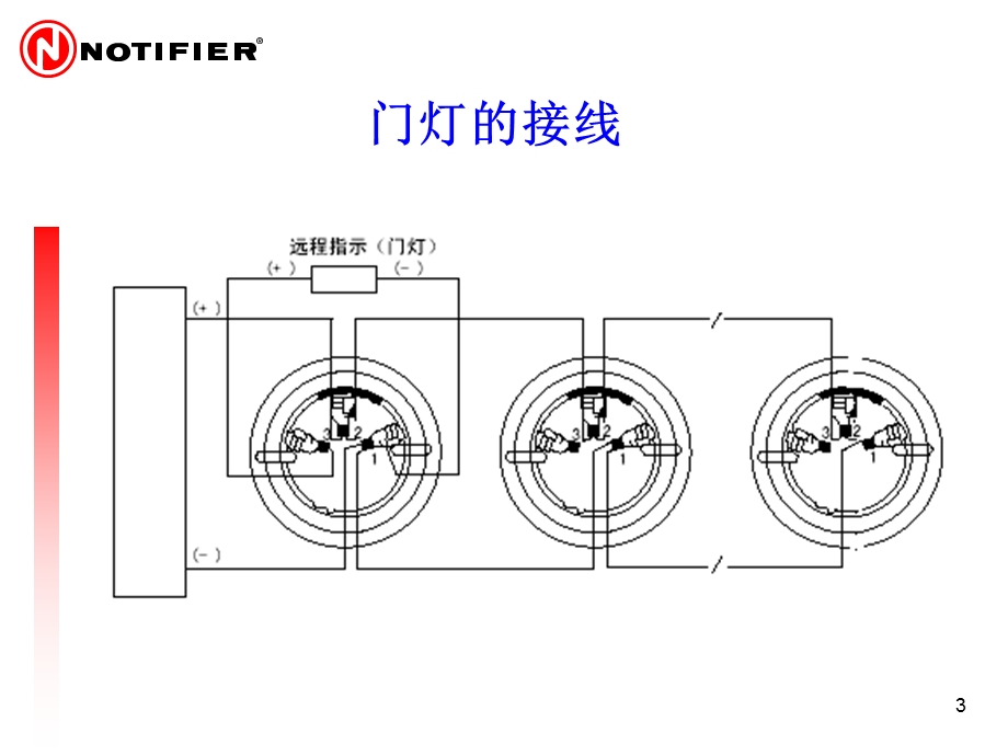 模块接线方式课件.ppt_第3页