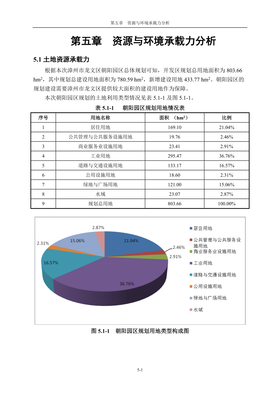 环境影响评价报告公示：承载力朝阳环评报告.doc_第1页