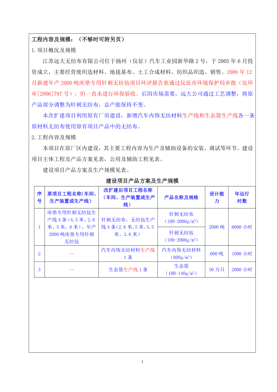 环境影响评价报告全本公示简介：1600吨汽车内饰无纺材料及50万只生态袋项目扬州（仪征）汽车工业园江苏远大无纺布有限公司南京源恒环境研究所有限公司129.doc_第3页