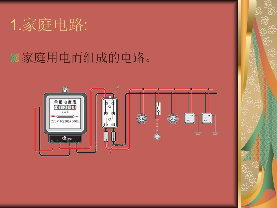 探究课题导体中电流的大小可能与哪些因素有关课件.ppt_第3页