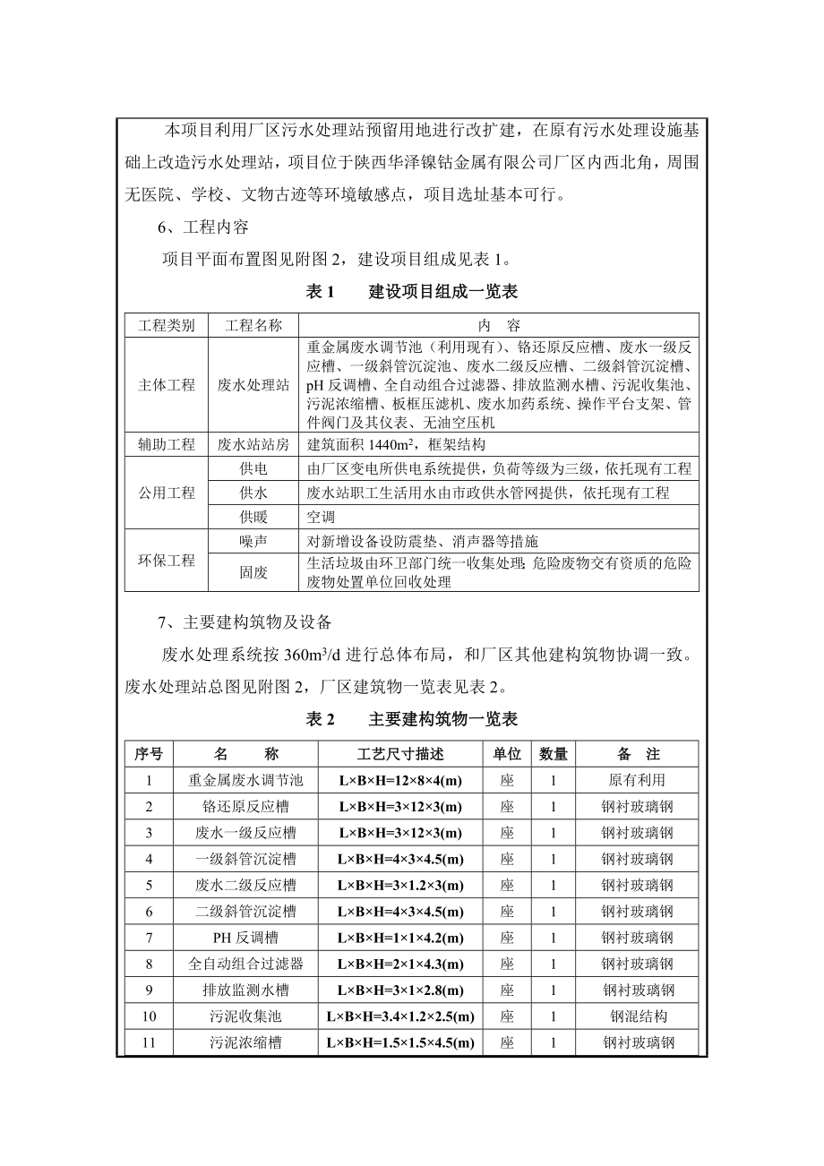 陕西华泽镍钴金属有限公司重金属废水处理站项目环境影响报告表.doc_第3页