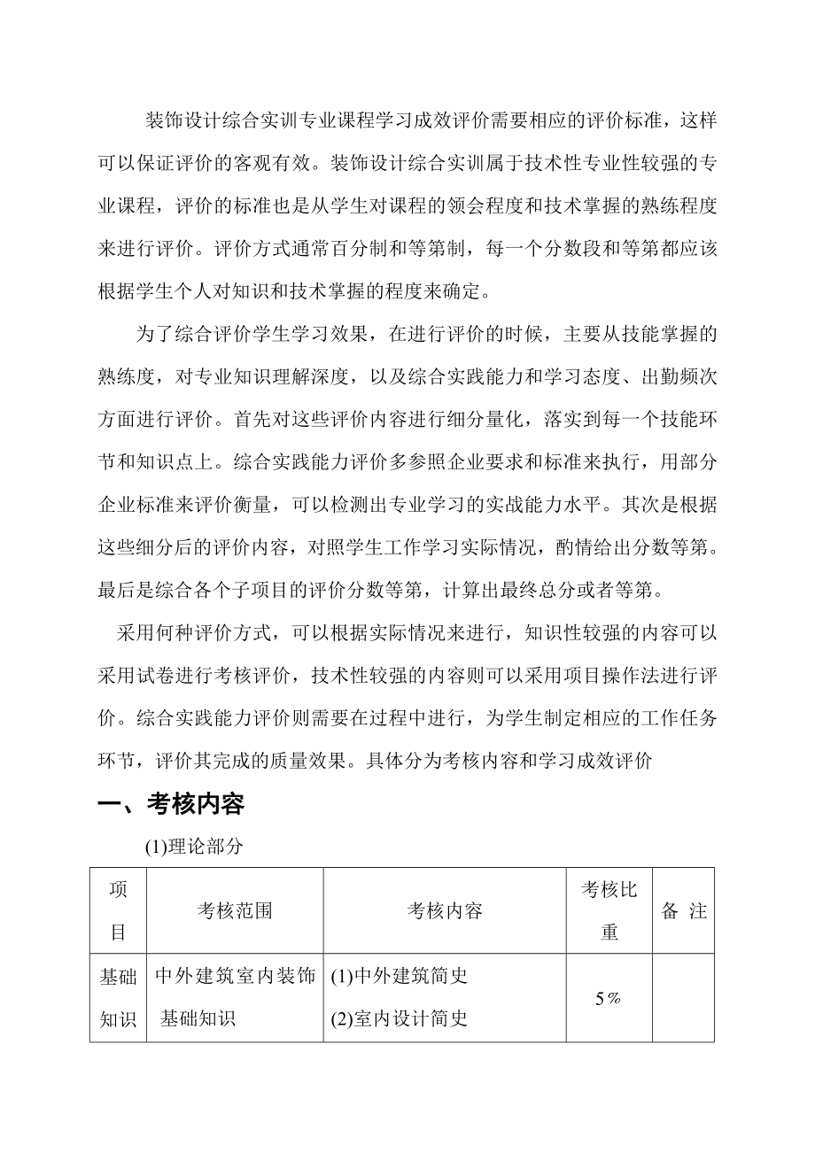 装饰设计综合实训考核标准.doc_第2页