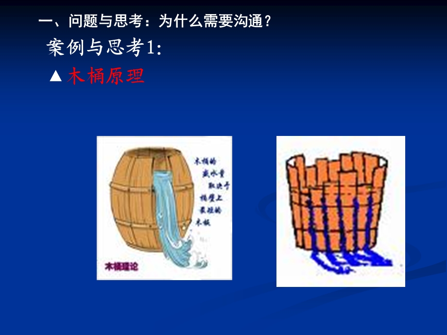 班主任的沟通艺术课件.ppt_第3页