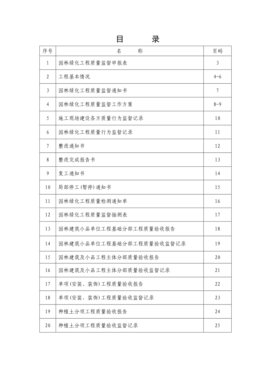 园林绿化工程质量监督档案.doc_第2页