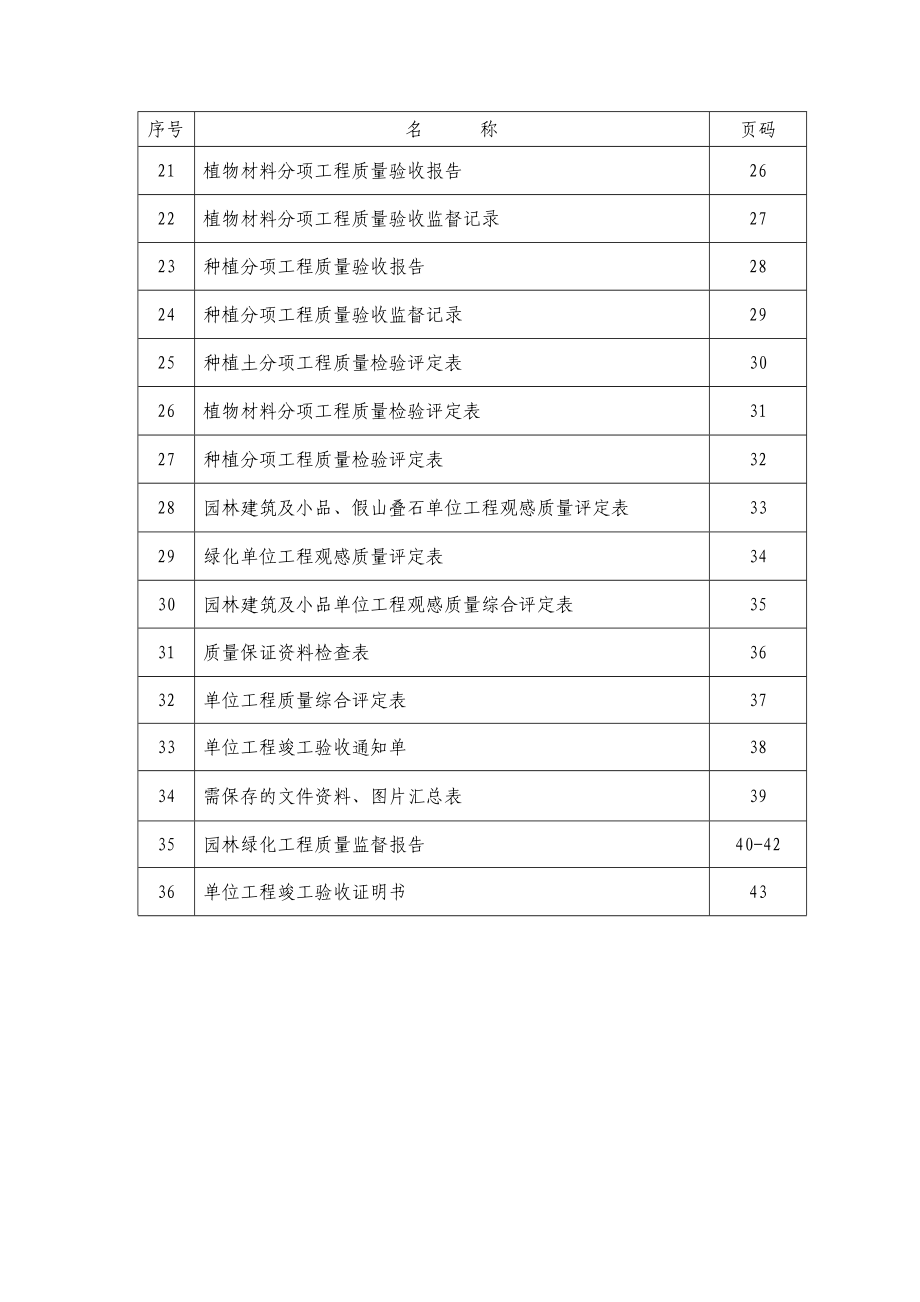 园林绿化工程质量监督档案.doc_第3页