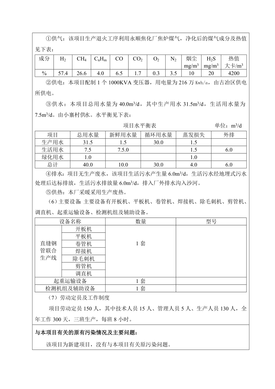 古冶东岳直缝钢管厂建设产12万吨直缝钢管项目环评报告.doc_第3页