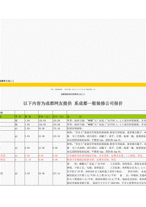 成都装修材料价格清单大全[方案].doc