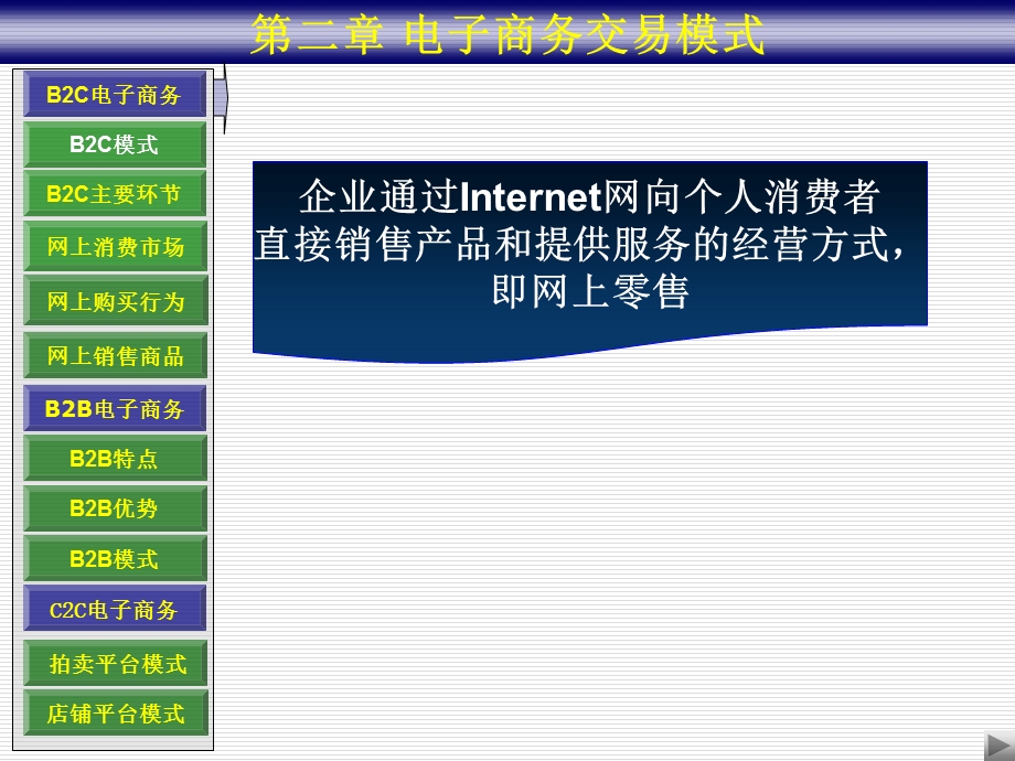 电子商务交易模式课件.ppt_第1页