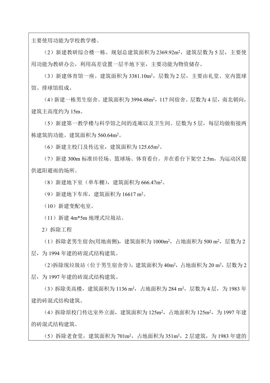 长沙市第二十中学整体提质改造及校园周边环境整治建设项目环境影响报告表.doc_第3页