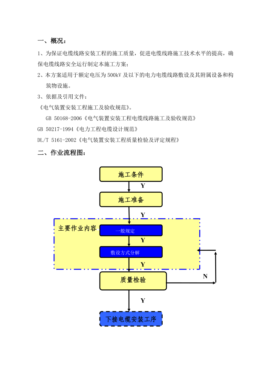 电缆敷设安装方案.doc_第2页