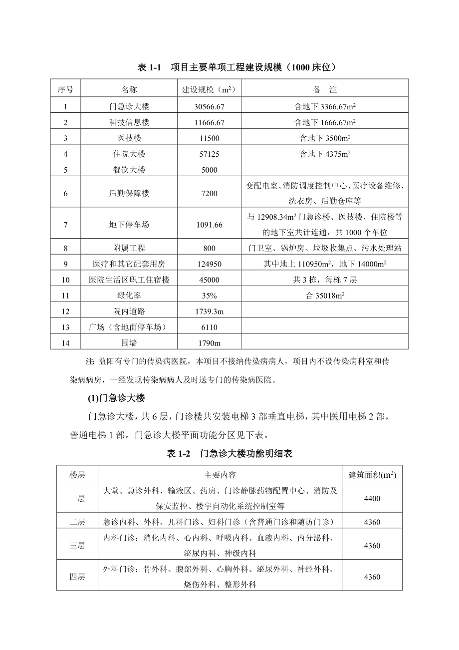 益阳市中心医院东部新区分院环境影响报告书.doc_第3页