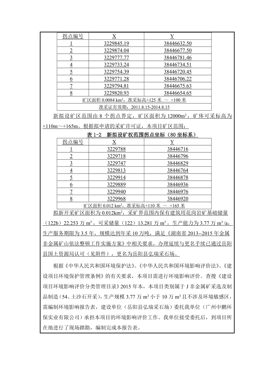 环境影响评价报告公示：县弘瑞采石场开采万m建筑用花岗岩建设环评报告.doc_第3页