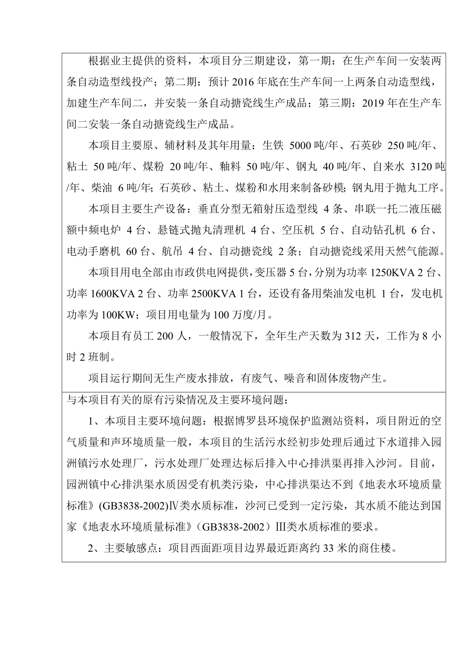 环境影响评价报告公示：广东伊斯贝苏厨房电器环评报告.doc_第3页