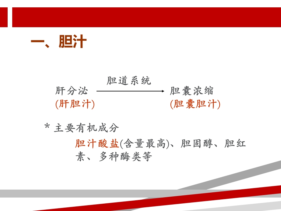 胆汁酸的代谢课件.ppt_第2页