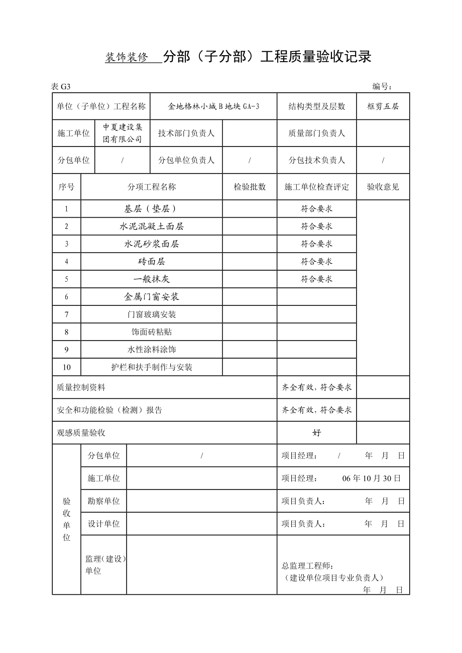 装饰装修分部(子分部)工程质量验收记录.doc_第1页