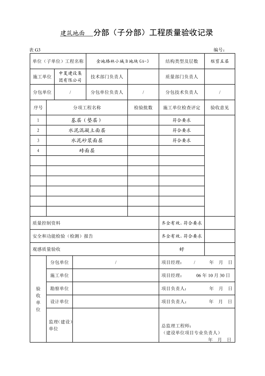 装饰装修分部(子分部)工程质量验收记录.doc_第3页