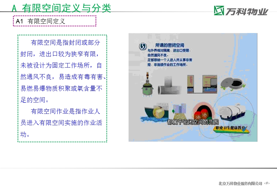 有限空间安全作业管理规范课件.ppt_第3页