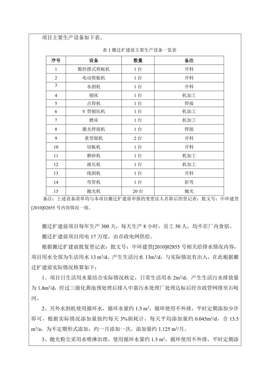 环境影响评价报告公示：中山市柏天尼不锈钢制品搬迁扩建建设地点广东省中山环评报告.doc_第3页