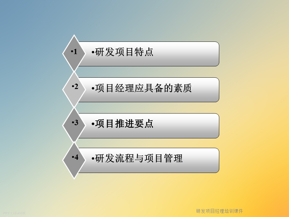 研发项目经理培训ppt课件.ppt_第2页