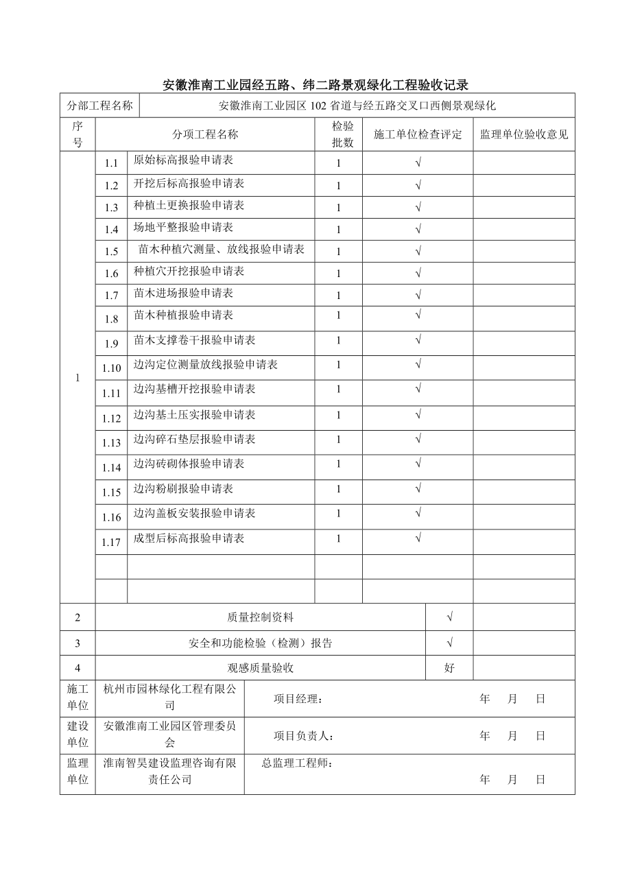 园林绿化资料大全.doc_第2页