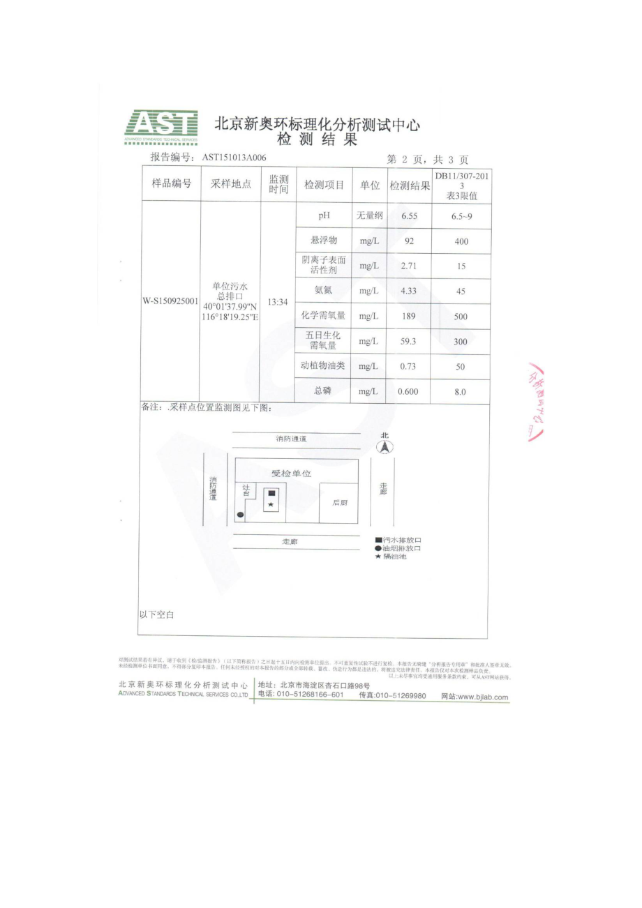 环境影响评价报告公示：北京珍竼餐饮管理监测报告环评报告.doc_第3页