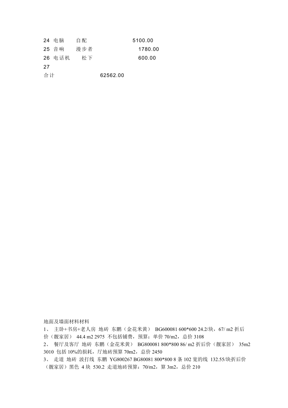 [方案]装修项目清单.doc_第3页